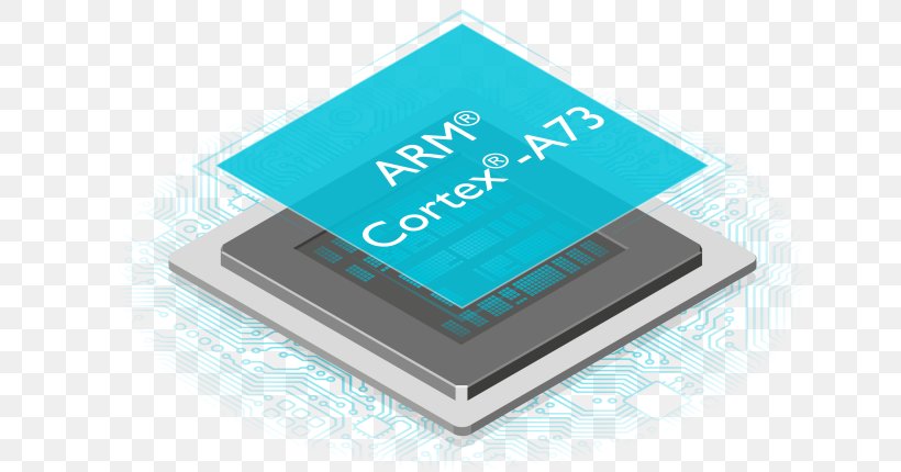 ARM Cortex-A73 ARM Architecture ARM Cortex-A75 Central Processing Unit, PNG, 678x430px, Arm Architecture, Arm Cortexa, Arm Cortexa53, Arm Cortexa55, Arm Cortexa72 Download Free
