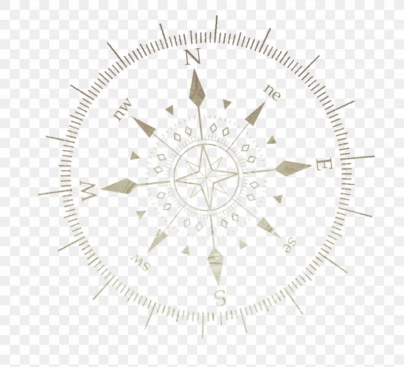 Compass Rose PicsArt Photo Studio Sticker Text, PNG, 2718x2472px, Compass, Compass Rose, Diagram, Picsart Photo Studio, Point Download Free