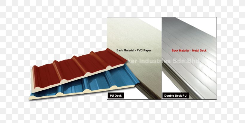Metal Roof Deck Polyurethane Foam, PNG, 666x411px, Roof, Architectural Engineering, Brand, Building Insulation, Building Materials Download Free