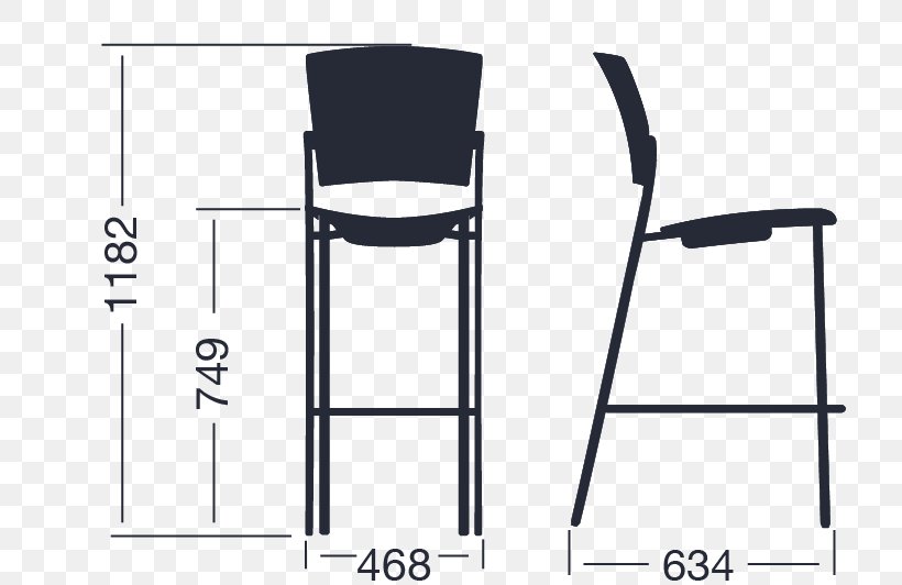 Bar Stool Chair Armrest, PNG, 795x532px, Bar Stool, Armrest, Bar, Chair, Furniture Download Free