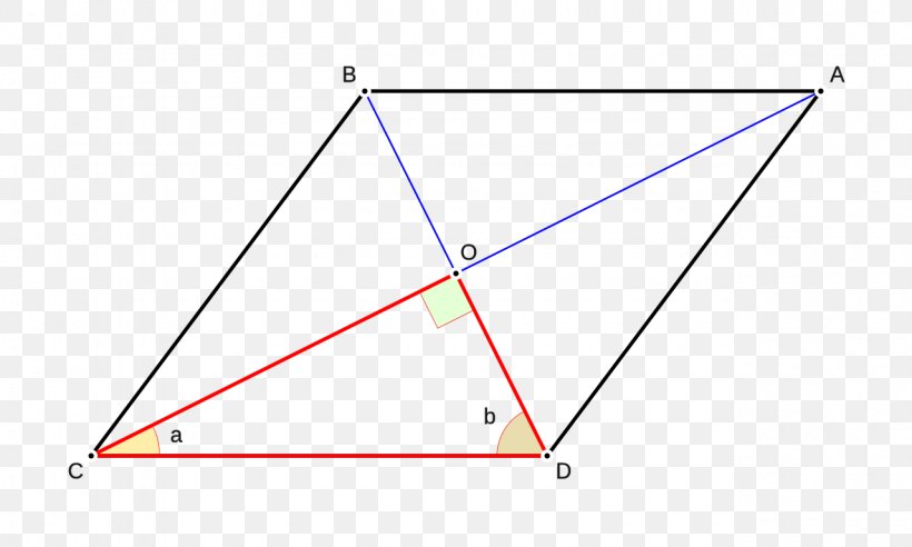 Triangle Point Diagram, PNG, 1280x768px, Triangle, Area, Diagram, Parallel, Point Download Free