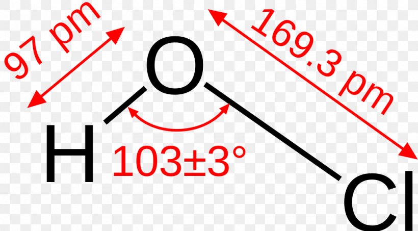 Hypochlorous Acid Chloric Acid Molecular Geometry, PNG, 1024x566px, Hypochlorous Acid, Acid, Area, Brand, Chemistry Download Free