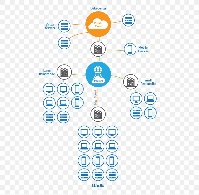 Line Logo Technology, PNG, 524x802px, Logo, Area, Communication, Computer Icon, Diagram Download Free