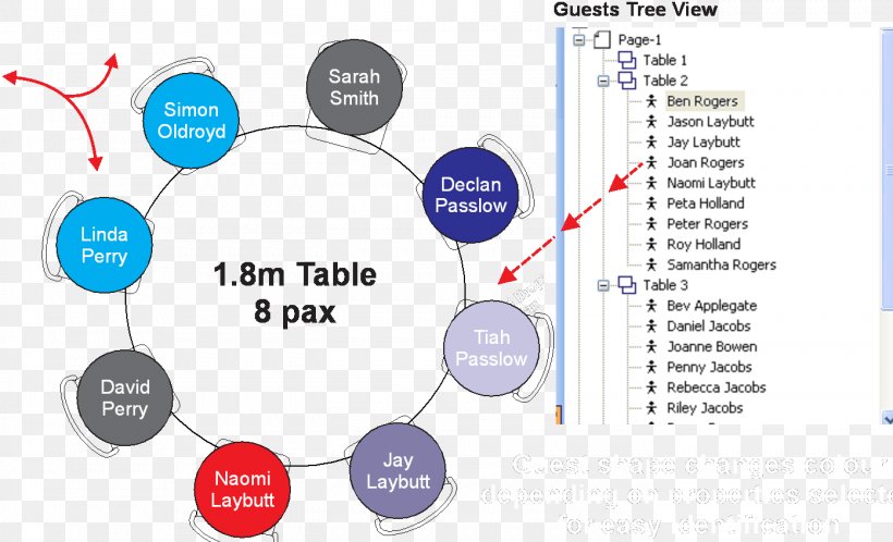 Diagram Computer Software Microsoft Visio Computer-aided Design, PNG, 1394x848px, 3d Computer Graphics, Diagram, Area, Brand, Chart Download Free