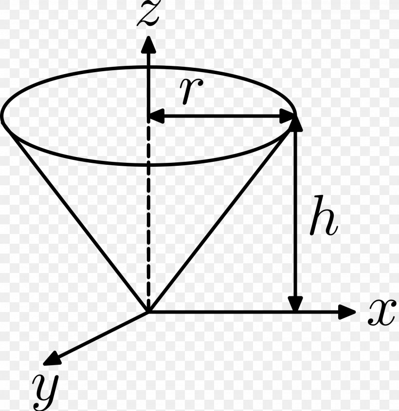 Moment Of Inertia Second Moment Of Area Torque, PNG, 2000x2058px, Moment Of Inertia, Acceleration, Angular Acceleration, Angular Momentum, Area Download Free