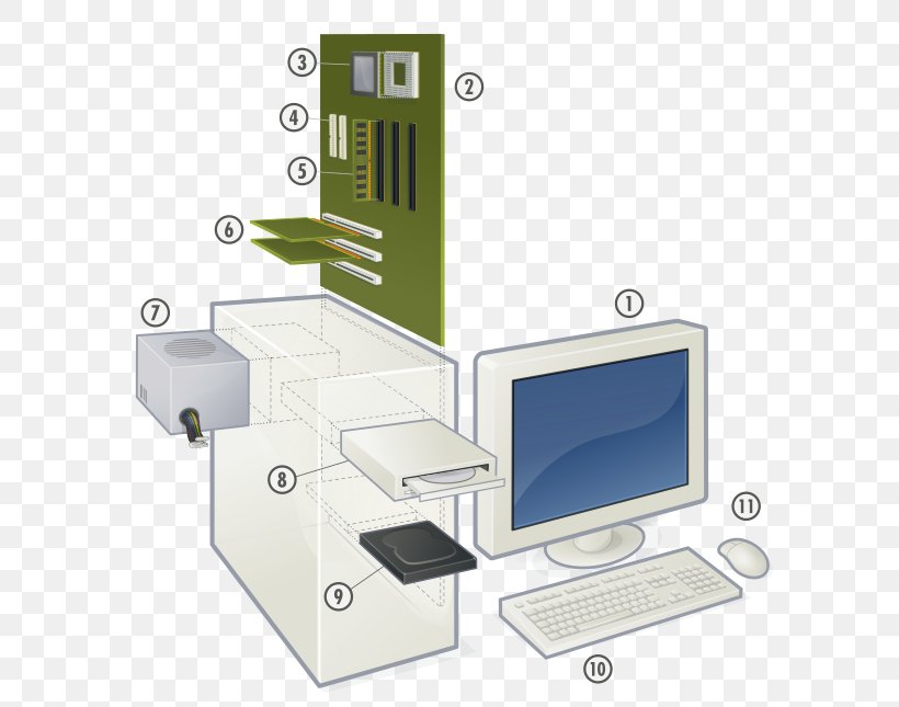 Computer Cases & Housings Laptop Computer Hardware Personal Computer, PNG, 600x645px, Computer Cases Housings, Central Processing Unit, Computer, Computer Hardware, Computer Monitors Download Free
