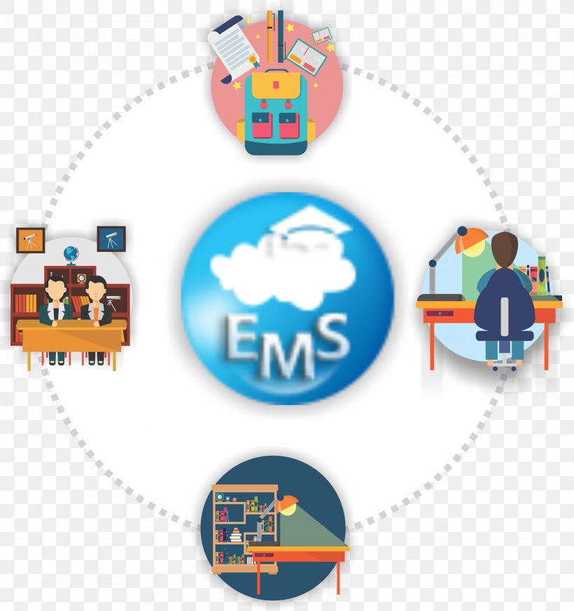 Enterprise Resource Planning Educational Institution Management System, PNG, 1923x2048px, 2018, Enterprise Resource Planning, Area, College, Education Download Free