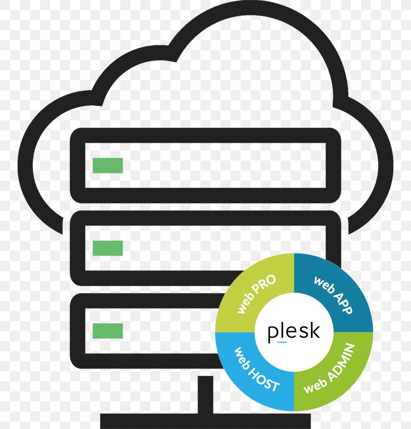 Cloud Computing Cloud Storage Plesk Computer Servers, PNG, 750x855px, Cloud Computing, Area, Brand, Cloud Storage, Communication Download Free