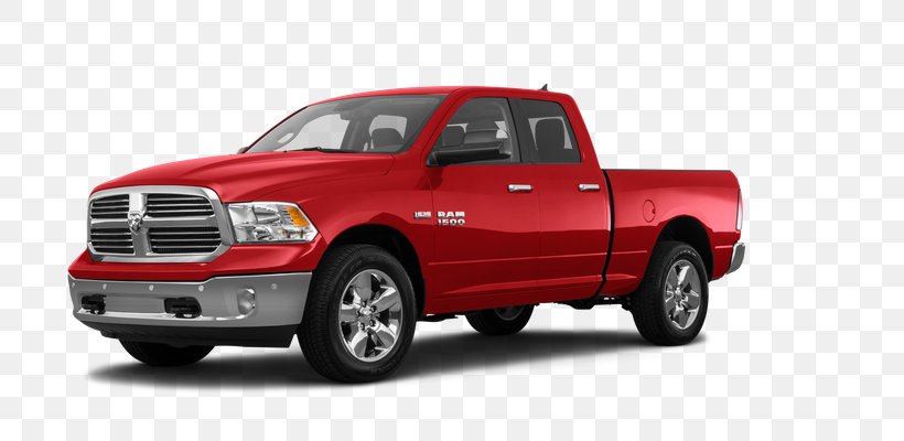 Ram Trucks 2019 RAM 1500 Dodge Chrysler Four-wheel Drive, PNG, 800x400px, 2017, 2017 Ram 1500, 2019 Ram 1500, Ram Trucks, Automotive Design Download Free