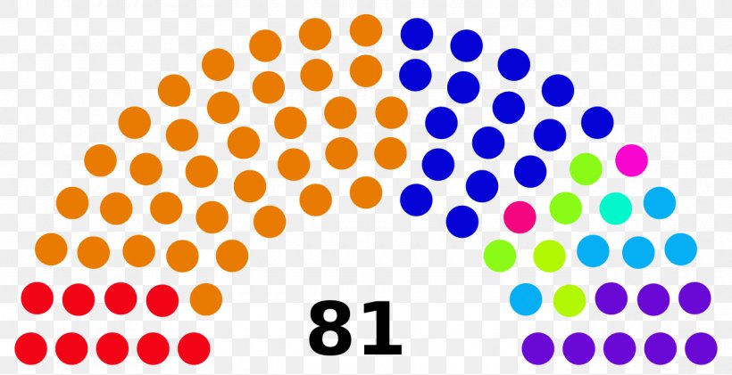 South African General Election, 1938 South African General Election, 1943 South African General Election, 1948 Kerala Legislative Assembly Election, 2016, PNG, 1280x658px, South African General Election 1938, Area, Deliberative Assembly, Election, General Election Download Free