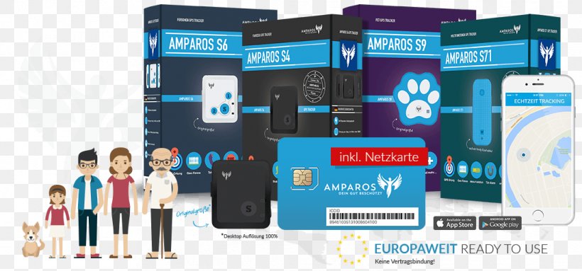 GPS Tracking Unit Global Positioning System Amparos GmbH Electronics, PNG, 1089x509px, 2017, Gps Tracking Unit, Advertising, Boat, Brand Download Free