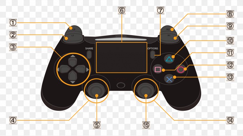 PlayStation 4 Game Controllers Metal Gear Solid V: The Phantom Pain Monster Hunter: World Video Game, PNG, 1920x1080px, Playstation 4, All Xbox Accessory, Arcade Game, Computer Software, Electronics Accessory Download Free