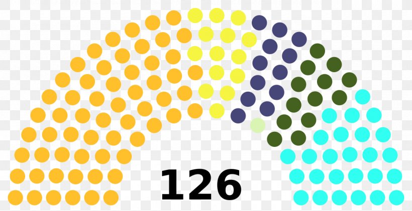 Norway Norwegian Parliamentary Election, 2017 Norwegian Parliamentary Election, 2009 Norwegian Parliamentary Election, 2013 Storting, PNG, 1280x658px, Norway, Area, Brand, Democracy, Election Download Free