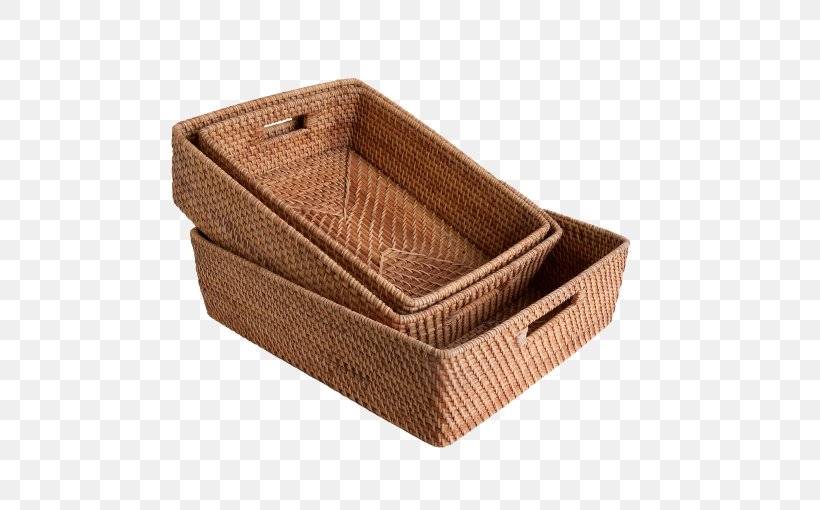 Bread Pan, PNG, 510x510px, Bread Pan, Basket, Box, Bread, Rectangle Download Free