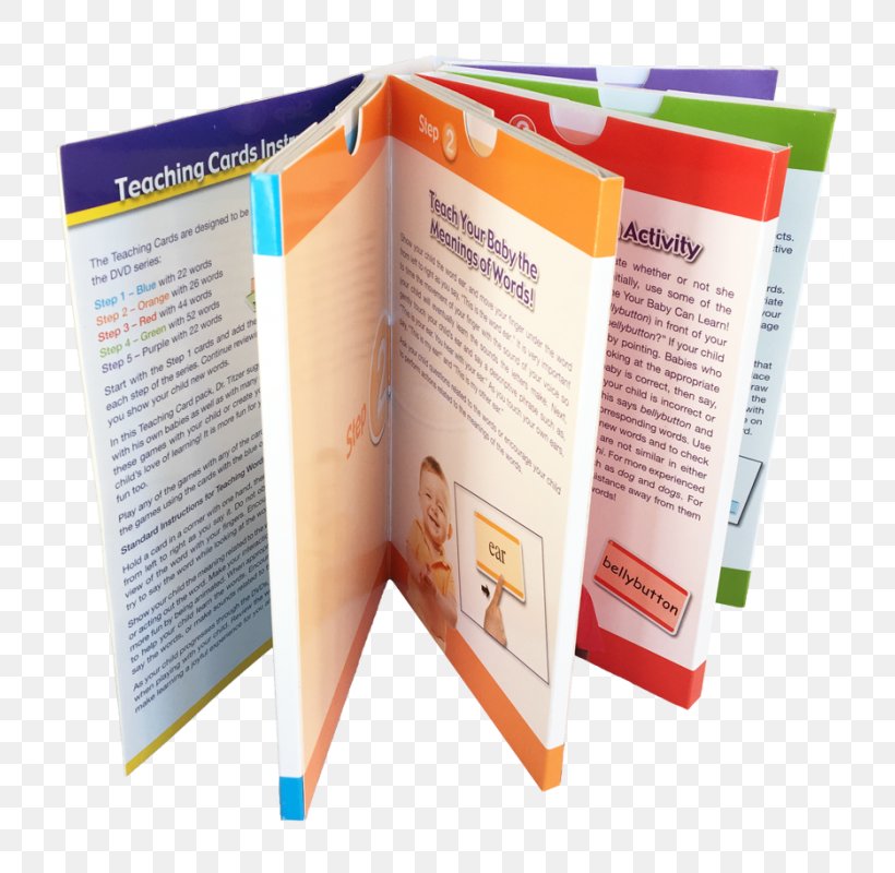 Brochure, PNG, 800x800px, Brochure, Text Download Free