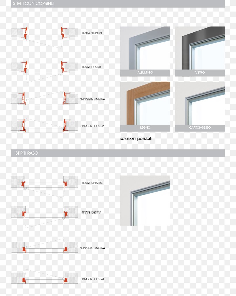 Activities Of Daily Living ADL Industrial Design Brand, PNG, 745x1026px, Activities Of Daily Living, Adl, Brand, Catalog, Diagram Download Free