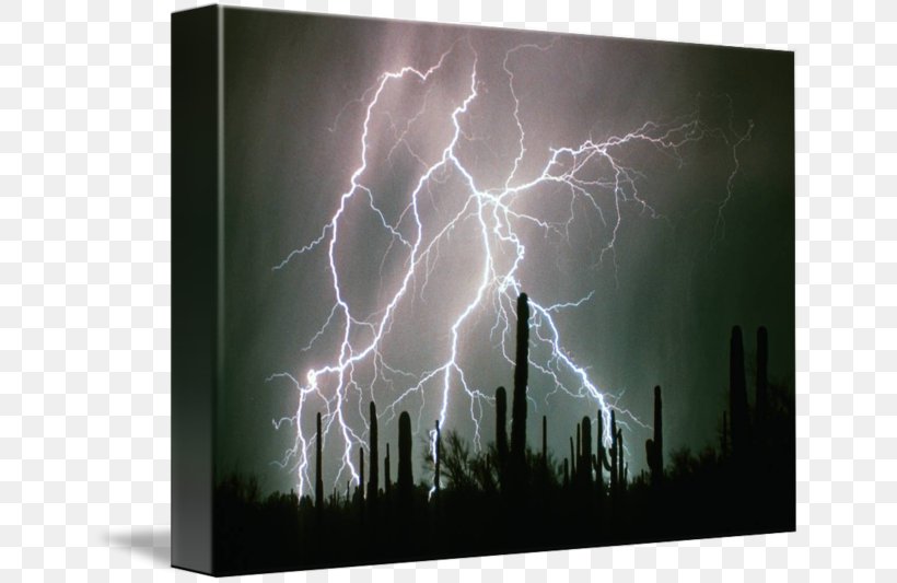 Lightning Thunderstorm Desert, PNG, 650x533px, Lightning, Canvas Print, Desert, Energy, Flag Download Free