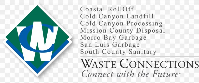 Organization Waste Connections ECOSLO Water Systems Consulting, Inc., PNG, 2828x1183px, Organization, Area, Banner, Blue, Brand Download Free