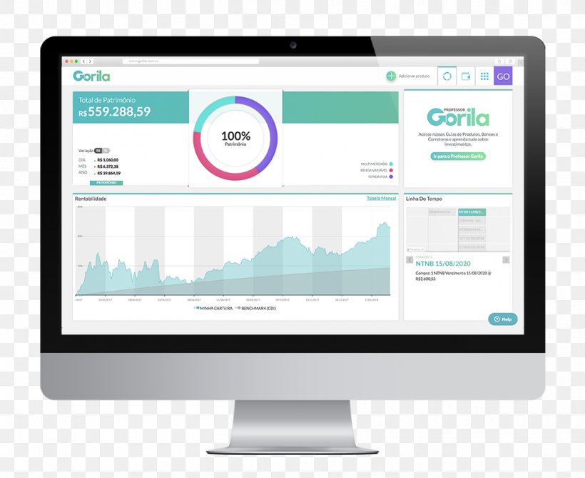 Performance Indicator Computer Software Business Process Enterprise Resource Planning, PNG, 988x807px, Performance Indicator, Brand, Business, Business Process, Company Download Free