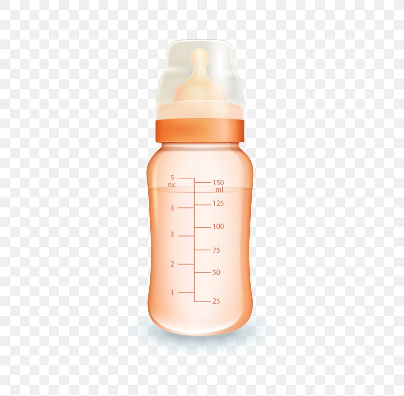 Baby Bottle Infant Download, PNG, 802x802px, Baby Bottle, Bottle, Drinkware, Food Storage, Glass Download Free