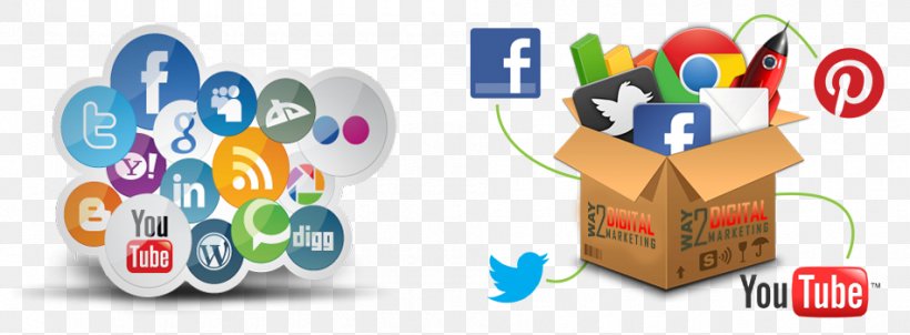 Digital Marketing Marketing Strategy Social Media Marketing Idea, PNG, 950x350px, Digital Marketing, Brand, Business, Content Marketing, Idea Download Free