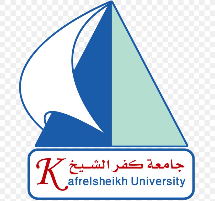 Kafrelsheikh University Kafr El Sheikh University Faculty Of Arts Faculty Of Education, PNG, 678x768px, University, Area, Brand, College, Dean Download Free
