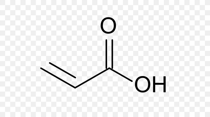 Acrylic Acid Acrylate Polymer Acrylate Polymer, PNG, 640x460px, Acrylic Acid, Acid, Acrylamide, Acrylate, Acrylate Polymer Download Free