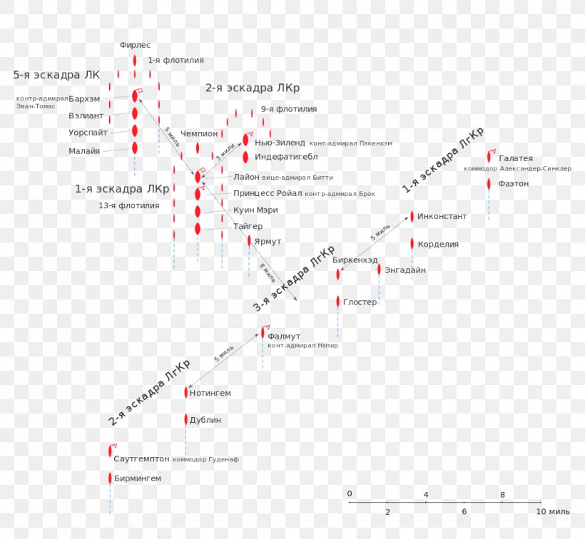 Line Angle Point Diagram, PNG, 1040x960px, Point, Area, Diagram, Document, Map Download Free