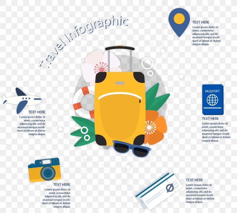 Travel Tourism Suitcase, PNG, 1560x1404px, Travel, Brand, Communication, Diagram, Logo Download Free