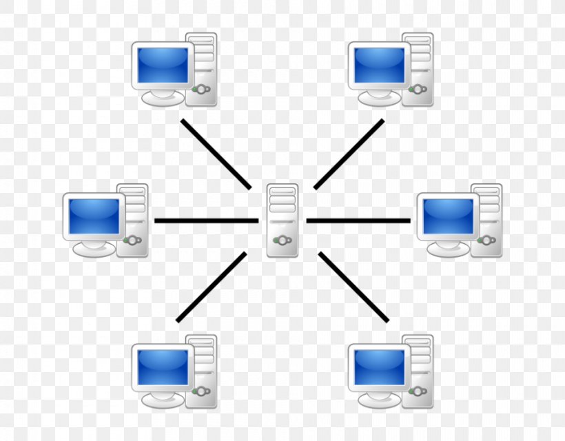 Client–server Model Computer Servers Computer Network Peer-to-peer, PNG, 960x750px, Computer Servers, Brand, Client, Communication, Computer Download Free