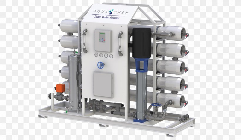 Machine Manufacturing Vapor-compression Refrigeration Technology Fluidized Bed, PNG, 1200x700px, Machine, Chemical Industry, Chemical Reactor, Desalination, Electronic Component Download Free