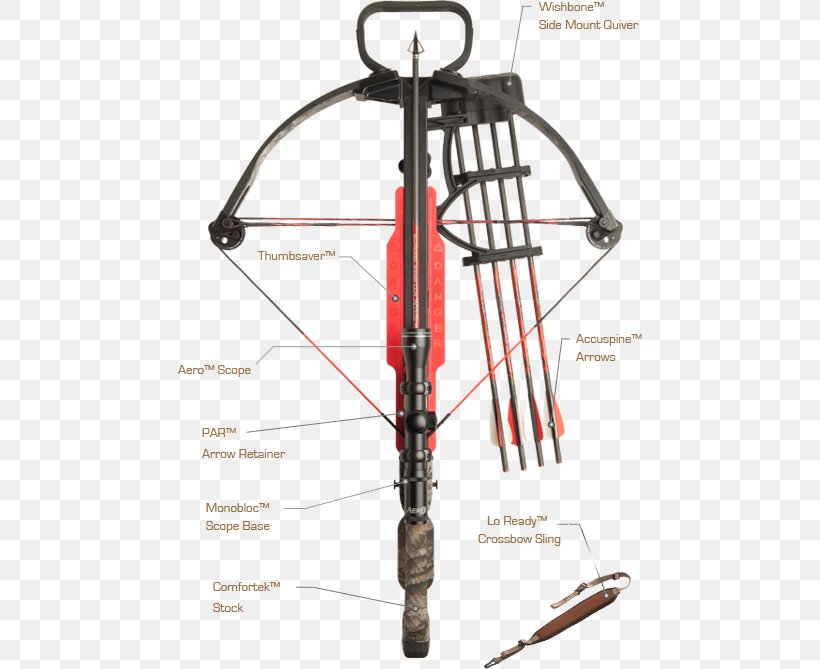 Compound Bows Ranged Weapon Bow And Arrow, PNG, 465x669px, Compound Bows, Bow, Bow And Arrow, Cold Weapon, Compound Bow Download Free