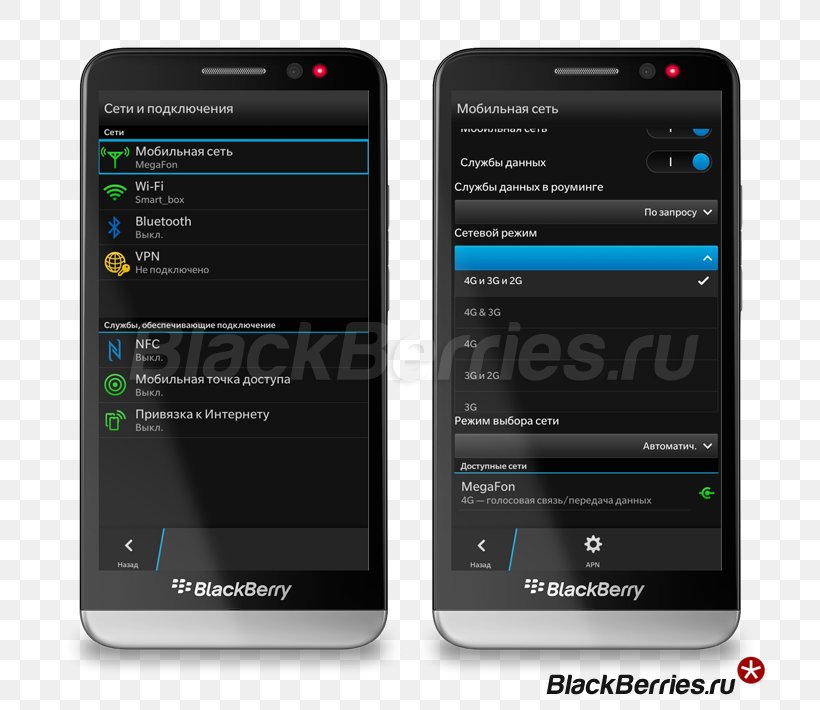 Smartphone Feature Phone BlackBerry Z10 BlackBerry Z3 BlackBerry 10, PNG, 750x710px, Smartphone, Access Point Name, Android, Android Runtime, Blackberry Download Free