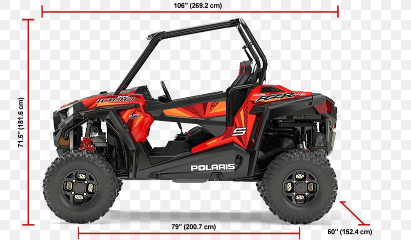 Polaris RZR Polaris Industries Side By Side Motorcycle All-terrain Vehicle, PNG, 768x480px, Polaris Rzr, All Terrain Vehicle, Allterrain Vehicle, Auto Part, Automotive Exterior Download Free