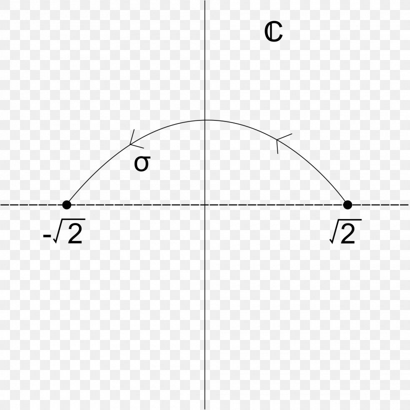 Circle Angle Point, PNG, 1920x1920px, Point, Area, Diagram, Number, Parallel Download Free