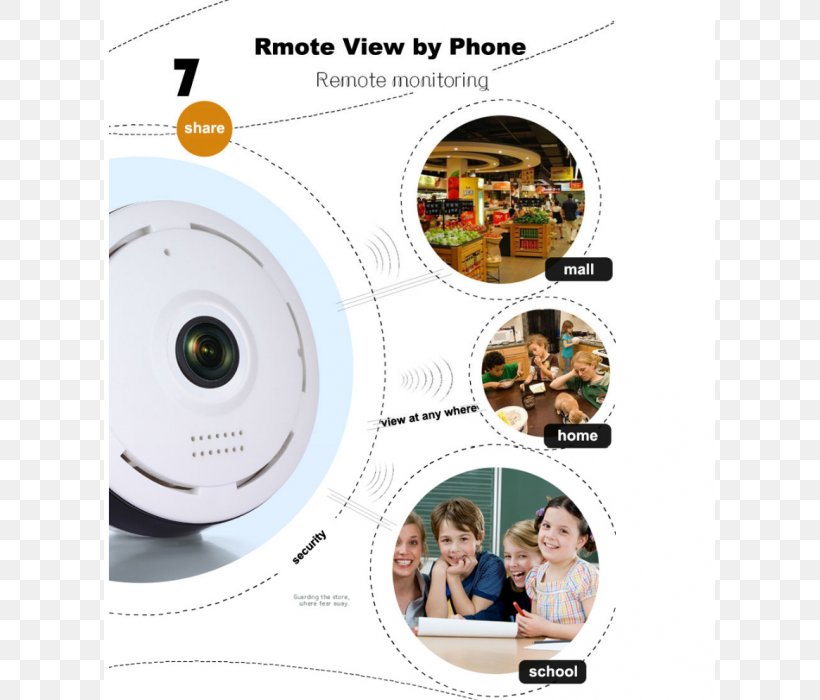 IP Camera Closed-circuit Television Wireless Security Camera Fisheye Lens, PNG, 700x700px, Ip Camera, Camera, Closedcircuit Television, Digital Cameras, Dvd Download Free