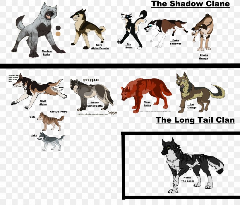 Cat Dog Breed Puppy Pack, PNG, 1600x1367px, Cat, Alpha, Animal Figure, Art, Canidae Download Free