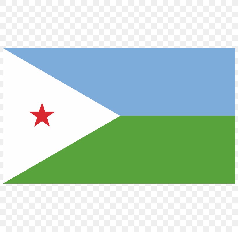 Flag Of Djibouti National Flag Emblem Of Djibouti Vector Graphics, PNG, 800x800px, Djibouti, Area, Brand, Emblem Of Djibouti, Flag Download Free