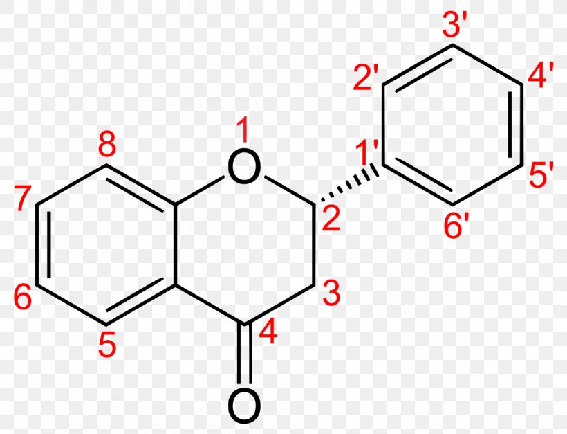 Flavones 1,4-Naphthoquinone Juglone Hydroxy Group, PNG, 1200x918px, 14naphthoquinone, Flavones, Apigenin, Area, Baicalein Download Free