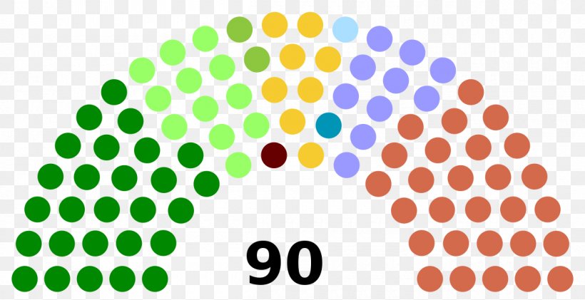 Karnataka Legislative Assembly Election, 2018 Catalonia Member Of Parliament, PNG, 1200x617px, Catalonia, Area, Assembly Of The Union, Election, Government Download Free