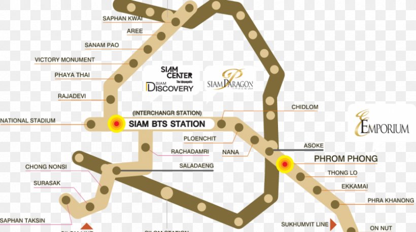 Siam Paragon Emporium Siam Area BTS Skytrain Map, PNG, 835x467px, Siam Paragon, Area, Bts Skytrain, Department Store, Diagram Download Free
