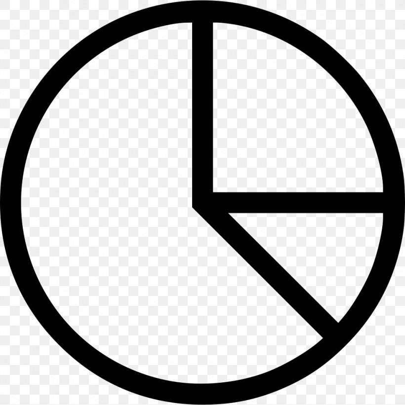 Peace Symbols Campaign For Nuclear Disarmament Sign, PNG, 980x982px, Peace Symbols, Antinuclear Movement, Area, Black And White, Campaign For Nuclear Disarmament Download Free