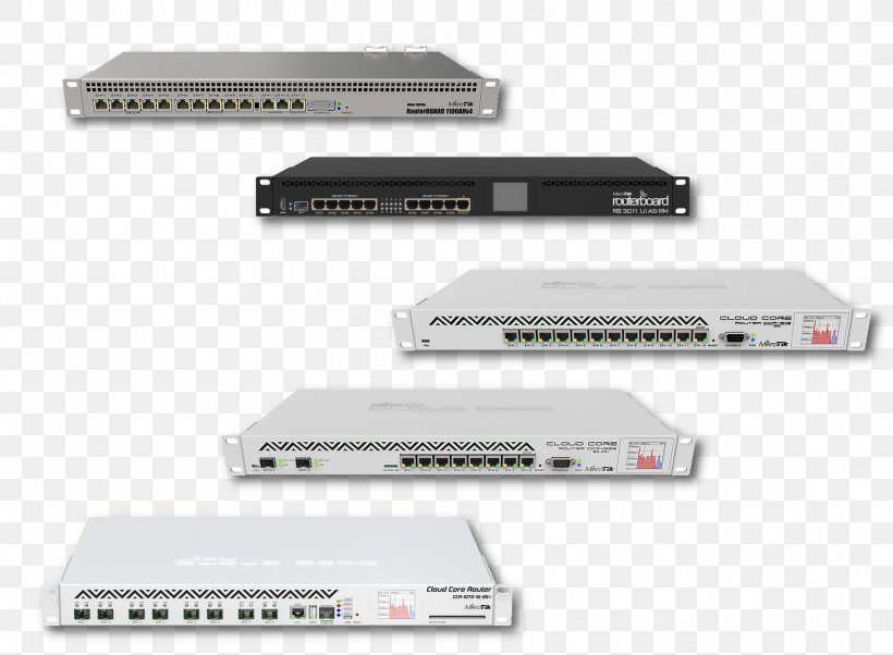 MikroTik RouterBOARD Wireless Router Wireless Access Points Networking Hardware, PNG, 1458x1072px, Mikrotik, Computer, Computer Network, Computer Software, Electronics Download Free
