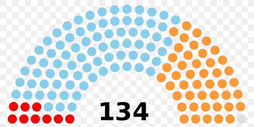 Catalonia Karnataka Legislative Assembly Election, 2018 Catalan Regional Election, 2017 Parliament, PNG, 800x411px, Catalonia, Area, Brand, Catalan Regional Election 2017, Deliberative Assembly Download Free