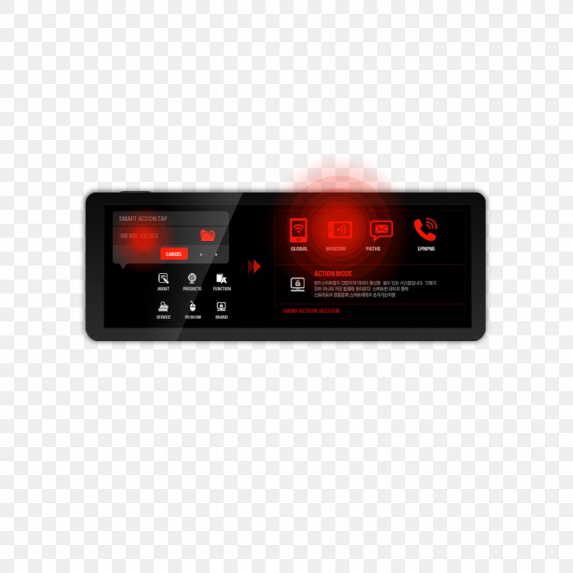 Display Device Electronics Multimedia Computer Hardware Computer Monitor, PNG, 1500x1500px, Display Device, Computer Hardware, Computer Monitor, Electronics, Hardware Download Free
