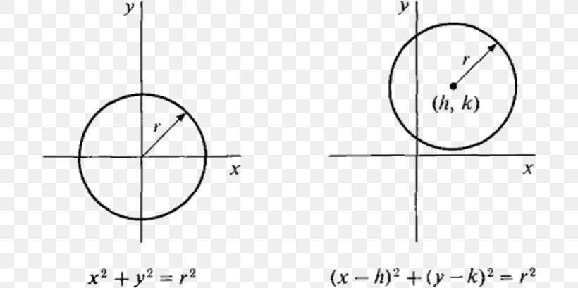 Circle Hyperreal Number Elementary Calculus: An Infinitesimal Approach Point, PNG, 702x409px, Hyperreal Number, Area, Black And White, Calculus, Diagram Download Free