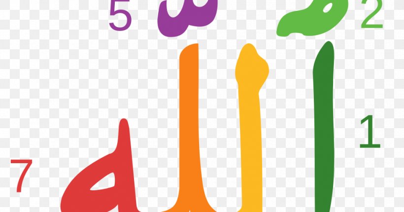 arabic alphabet allah alif letter png 968x508px arabic alphabet alif allah alphabet arabic download free arabic alphabet allah alif letter png