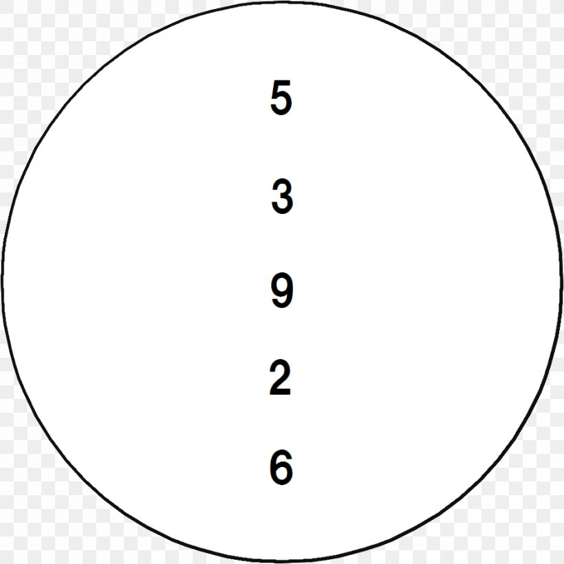 Circle points. Symmetrical numbers.