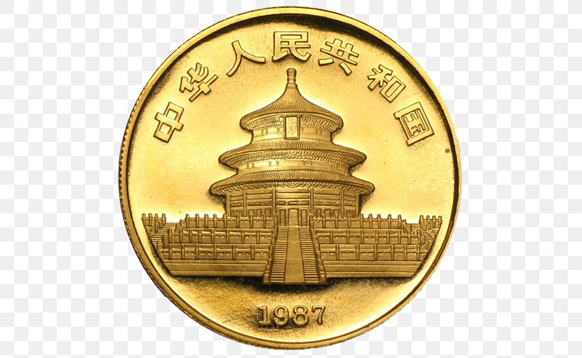 Giant Panda Chinese Gold Panda Coin, PNG, 504x504px, Giant Panda, Brass, Bullion, Bullion Coin, Chinese Gold Panda Download Free