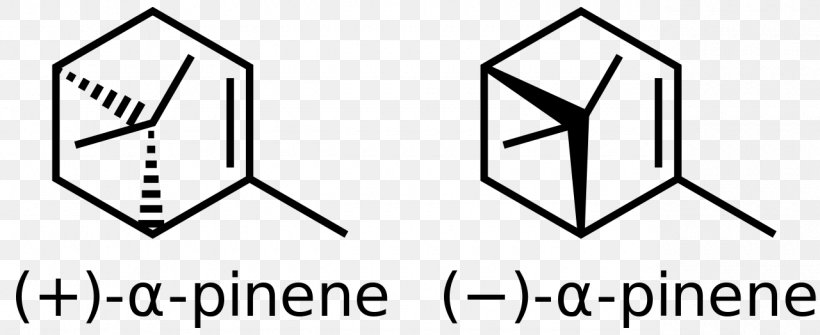 Alpha-Pinene Monoterpene Beta-Pinene, PNG, 1280x524px, Alphapinene, Alkene, Area, Betapinene, Black Download Free
